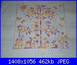 Foto SAL 4 Seasons-estate-gattiblu-jpg