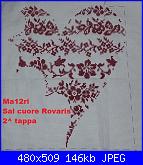 Foto sal cuore Rovaris-2%5E-tappa-sal-rovaris-jpg