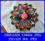 Foto Sal Aspettando il Natale - 4° parte - il centrotavola-img_20181126_141835rox-bis-jpg