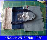 Foto SAL borse a gog?-01-materiali-jpg