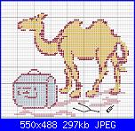 Primo concorso a premi - Première compétition avec cadeau-cammello-per-min-2-jpeg