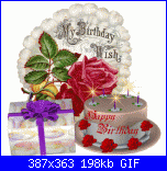 Buon Compleanno Dunia-20100611022440xbv01i9yo4-gif