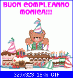 Auguri Monica74!-buon-compleanno-monica-gif