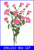 fiorellasolare: presentazione-rose-gif