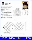 Cerco modello borsa a maglia-5b-jpg
