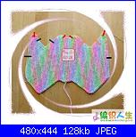 richiesta schemi cappelli per bambina in lana-cappello-4-jpg