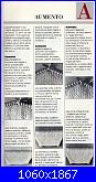 Piccole enciclopedie della maglia tratte da libri-pag-4-jpg