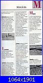 Piccole enciclopedie della maglia tratte da libri-pag-14-jpg