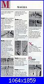 Piccole enciclopedie della maglia tratte da libri-pag-16-jpg