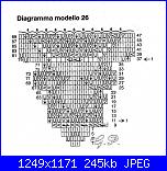 Pizzi e centri ai ferri-mod-26-diagramma-jpg