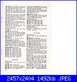 Raccolta modelli 0-3 anni-modello-patons6-jpg