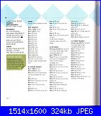 ENTRELAC - Step by step-img119-jpg