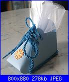 cornice con fiori di pannolenci-scatolina-confetti-2-jpg