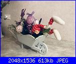 Pannolenci, la mia nuova passione-a341fac9-f619-46b0-a448-e015c6465e6e-jpeg