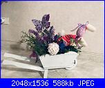 Pannolenci, la mia nuova passione-9539575c-cb83-4546-9251-8cf84b223f3e-jpeg