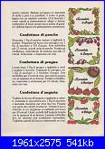 manuale di nonna papera-img160-jpg