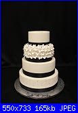 Il cake design di Stella-9b3bb17d2890109e741a39b5c1f2b9e2-jpg