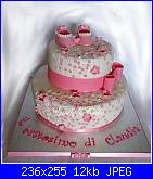 Il cake design di Stella-b4c462a105588f8fb6c406da45ce13d3-jpg