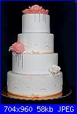 Il cake design di Stella-10703593_10203890016484369_62951337308857651_n-jpg