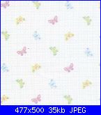 Il mercatino di Valentina-imprssionfarfin0-jpg