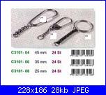 Il Mercatino di Melodhy 2013-porta-chiavi-1-228x186-jpg