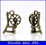 Il Mercatino di Melodhy 2013-%24t2ec16hhjguffh1biiu0brb7rwsbn-%7E%7E60_12-jpg