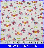 Il mercatino di Melodhy  2013  -  2° parte-1016251_508793805871778_1216864764_n-jpg