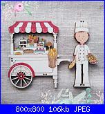 Quando un Bottone fa la differenza!!!-95133607_2937521689665632_4964026795880873984_n-jpg