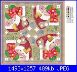 Commenti biscornu-christmas_joy_biscornu-jpg