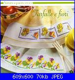 Commenti Asciugapiatti-farfalle-e-fiori_01-jpg