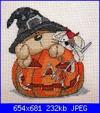 Fizzy Moon di Natalia-0_74694_868c3dba_xxl-jpg