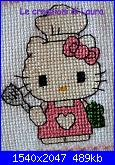 Hello Kitty di Natalia-022-jpg