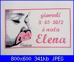 I ricami realizzati con le scritte di sharon-quadro-nascita-elena_immagine-2820-jpg