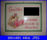 Fizzy Moon di Natalia-dsc02066-jpg