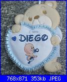 I ricami realizzati con gli schemi di Natalia-fiocco-diego-2-jpg