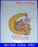 Fizzy Moon di Natalia-per-vittoria-jpg