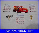 Ricami eseguiti utilizzando le scritte preparate da Dolce-dscn1010-jpg