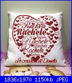 "I cuori" di Natalia-20150317_095410-jpg