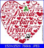 Sal "Un sogno nel cassetto..." ricamo-davide-barbara-virginia-150-jpg