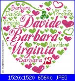 Sal "Un sogno nel cassetto..." ricamo-davide-barbara-virginia-jpg