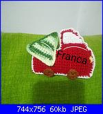 SAL Natale con Megghy 2020 - Uncinetto/amigurumi-img_20200508_090308-jpg