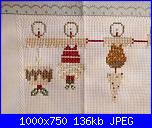 Sal ricamiamo insieme uno strofinaccio per Natale-june3-jpg