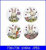 SAL Pasqua con Spring Bunnys-d7aa2876bb13fcf7916c44bb83407587-jpg