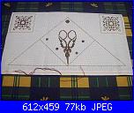 SAL Impariamo a fare un portaforbici e relativo trovaforbici-100_1807-b-jpg