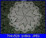 SAL uncinetto per principianti-centrino-cuori-jpg