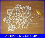 SAL Chiacchierino: corso base per apprendisti-100_4146-jpg