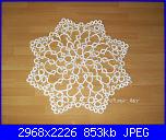 SAL Chiacchierino: corso base per apprendisti-100_4153-jpg