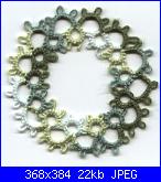 SAL Chiacchierino: corso base per apprendisti-1-jpg