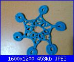 SAL Chiacchierino: corso base per apprendisti-immag045-jpg