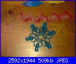 SAL Chiacchierino: corso base per apprendisti-04012012025-jpg